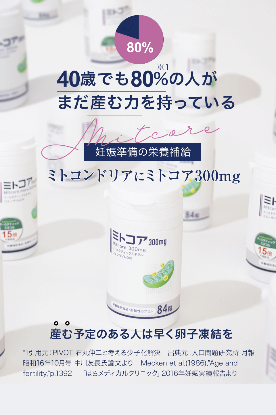 ミトコア300mg ミトコンドリアに妊娠準備の栄養補給