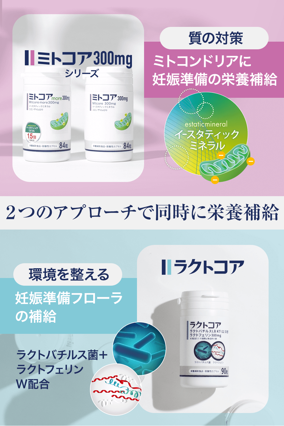 公式】ミトコンドリアサプリのミトコア300mg｜未来ヘルスケア オンラインショップ